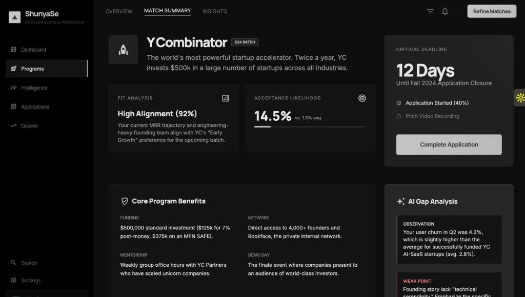 Accelerators & Programs