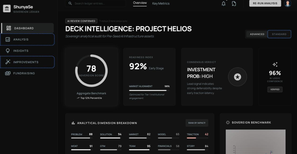 AI Pitch Deck Review